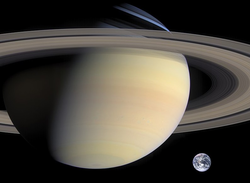 Saturn size compared to earth