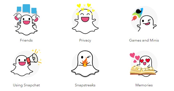 What Does SNR Mean For Snapchat?